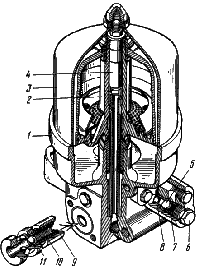 Обслуживание системы смазки